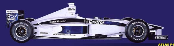 The FW 22