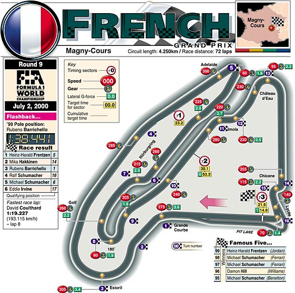 Montreal track map
