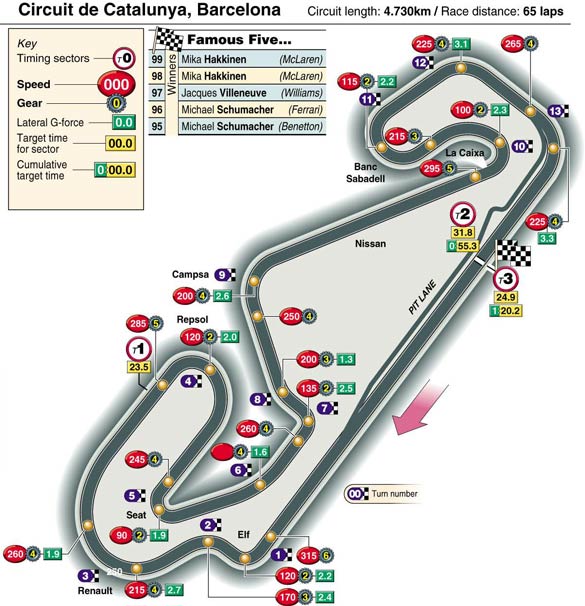 Silverstone track map