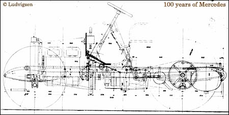 The blue print for the first car