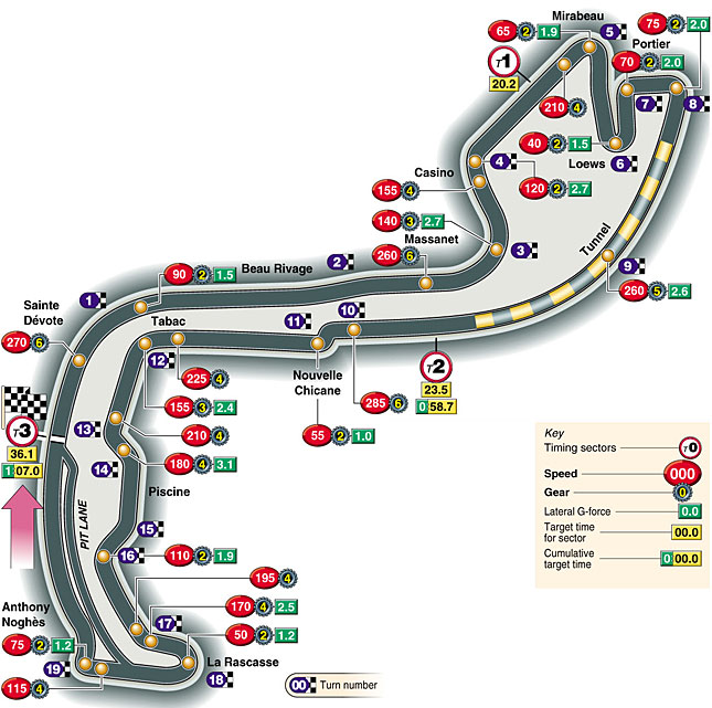 monaco gp pics. monaco gp circuit map.