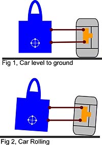 Fig1 and Fig2