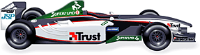 Minardi