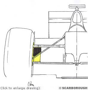 The air ducts as appear in the regulations