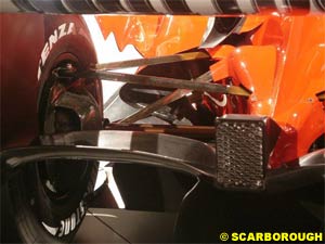 Gearbox fairing