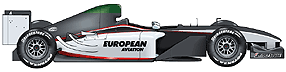 Minardi