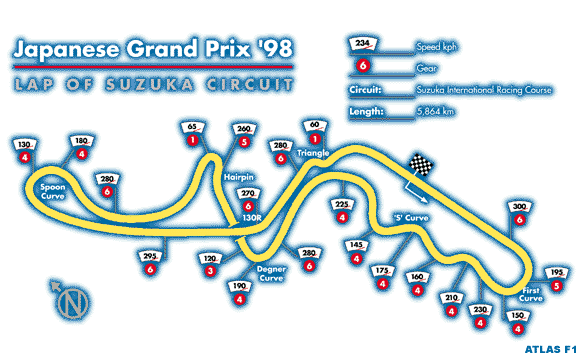 A Lap of Suzuka