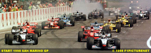 San Marino Grand Prix Review