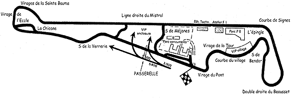 Paul Ricard circuit map