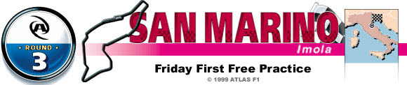 Friday First Free Practice - San Marino GP