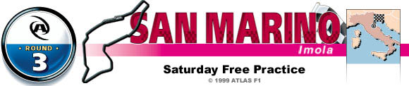 Saturday Free Practice - San Marino GP
