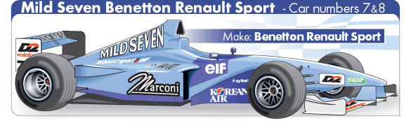 Benetton