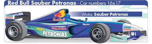Sauber