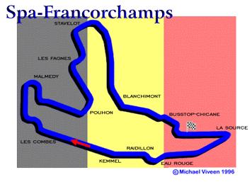Spa-Francorchamps