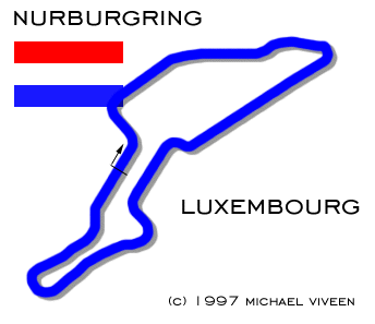 Nurburgring