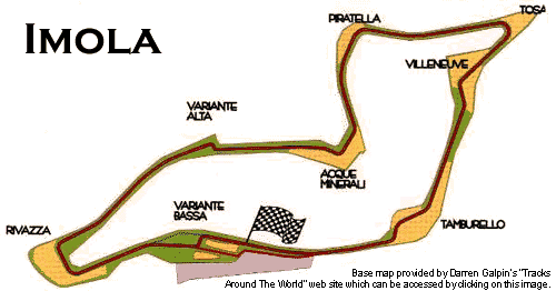 Imola