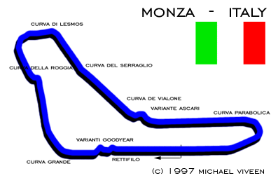 Monza